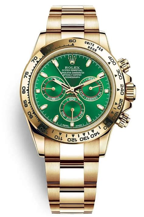 rolex fuori produzione nel 2024|rolex daytona discontinued.